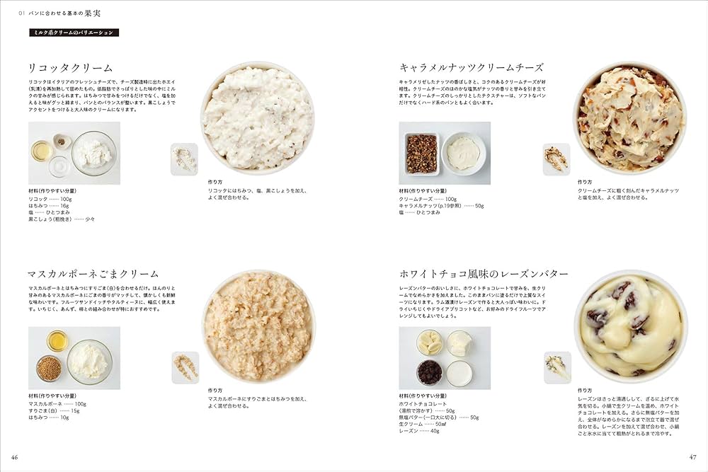 果実とパンの組み立て方: フルーツサンドの探求と料理・デザート